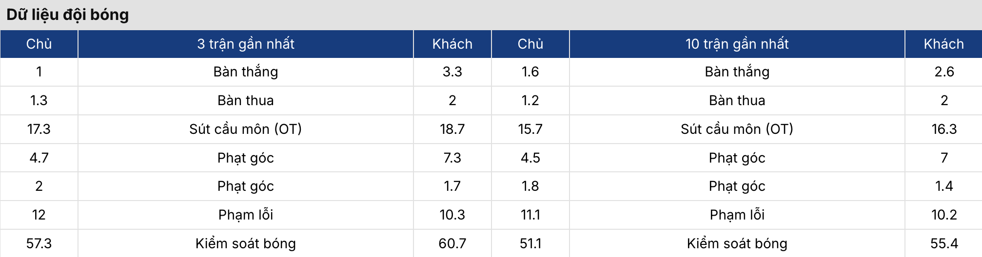 Kèo nhà cái: Betis vs Feyenoord 3h ngày 30/1/2026 3 Soikeo